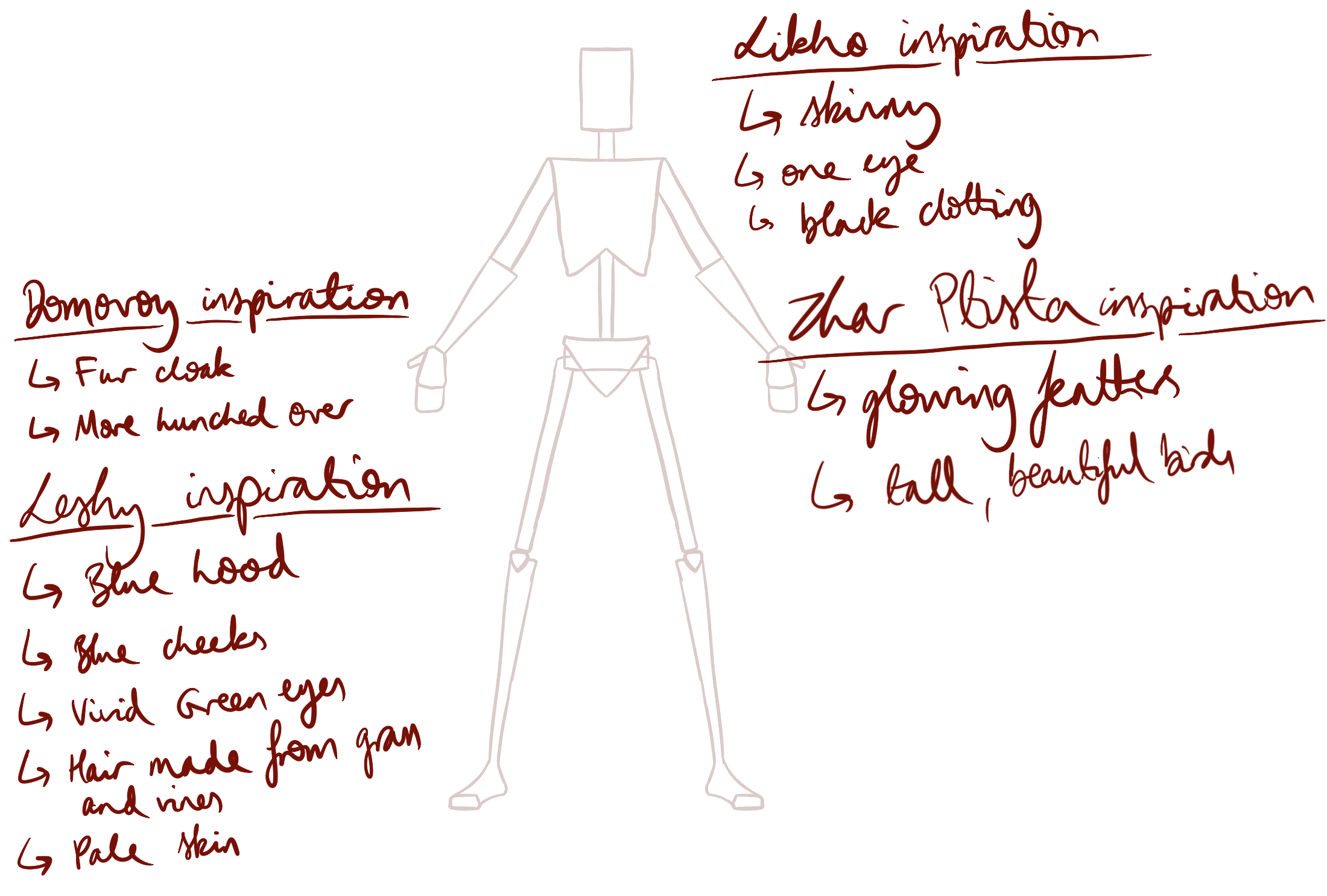 Sketches for the player character - body frame